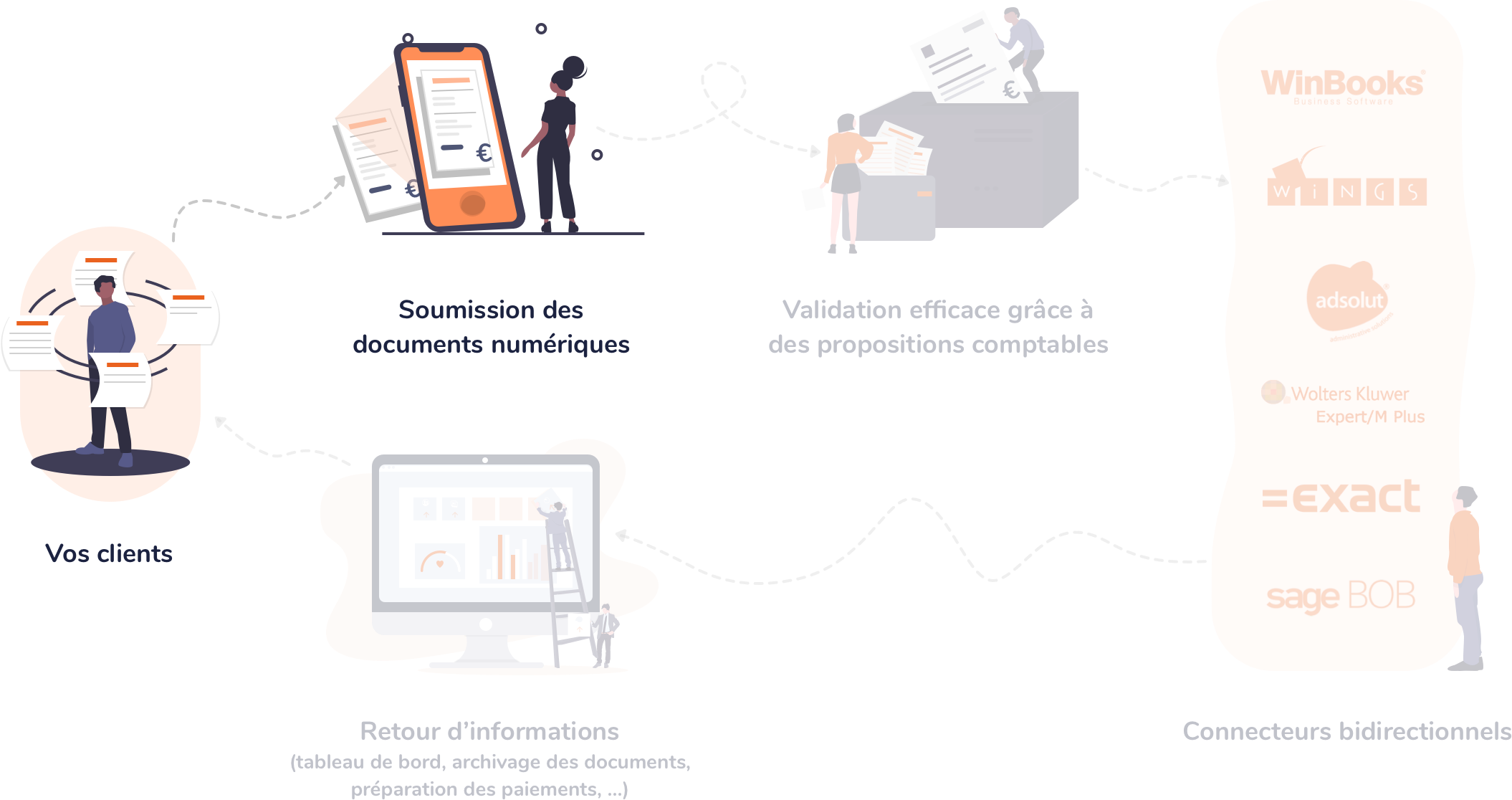 clearfacts vs bookmate bookmate selectedfr 1